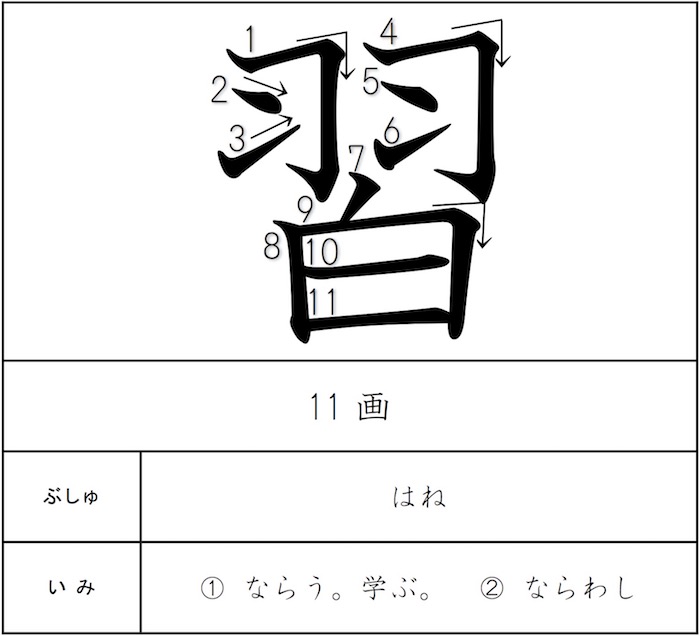 3年 学校・学び | ICT教材eboard（イーボード）