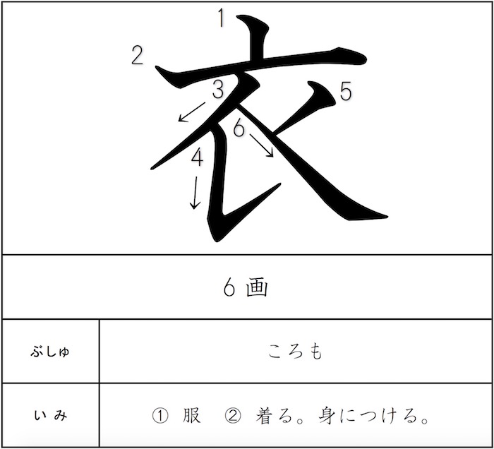 学習教材 (2003年頃のもの) 学習教材 (2003年頃のもの) 学習教材 (2003年頃のもの)