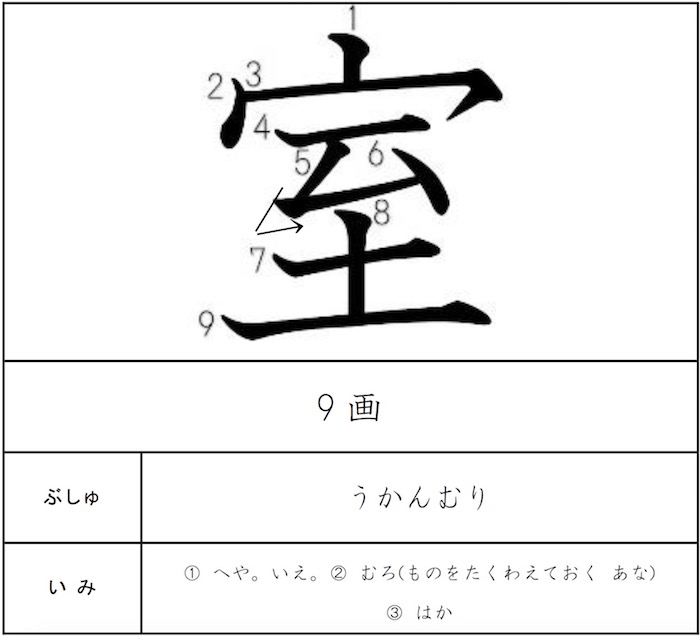 ２年 学校 じかん Ict教材eboard イーボード