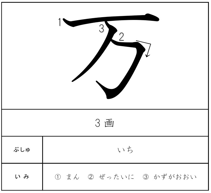 Amazon.co.jp: ダイワ新田教材 クリア数図カードのけいさん