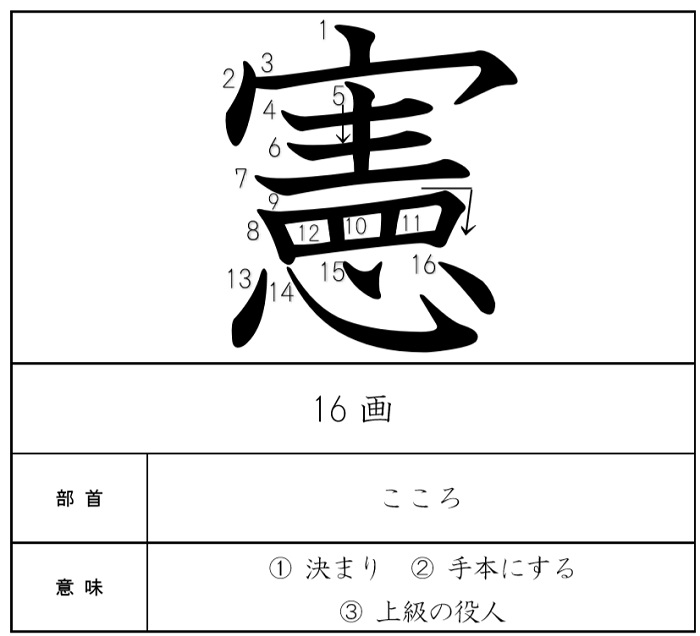 6年 社会・その他 | ICT教材eboard（イーボード）