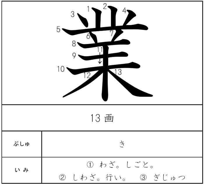 3年 もの②・そのほか | ICT教材eboard（イーボード）
