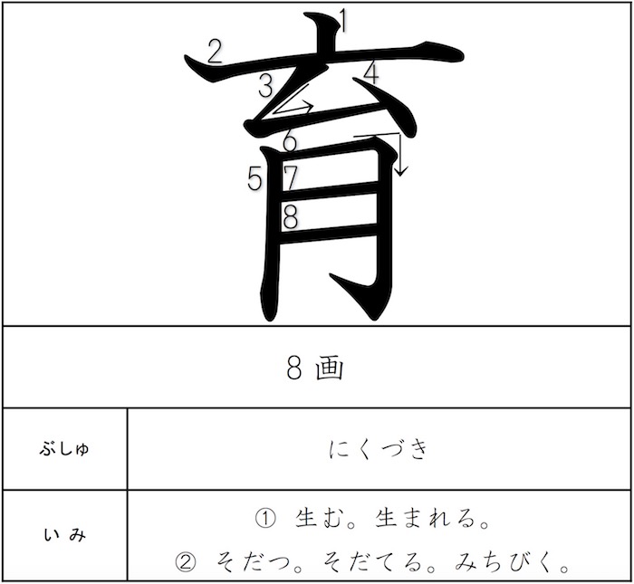 ベスナビ ポイントチェック教材 自宅学習 ベスナビ ポイントチェック教材 自宅学習
