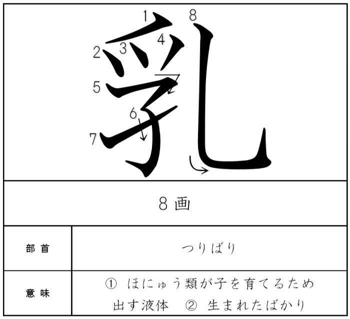 ６年 体 人と仕事 Ict教材eboard イーボード