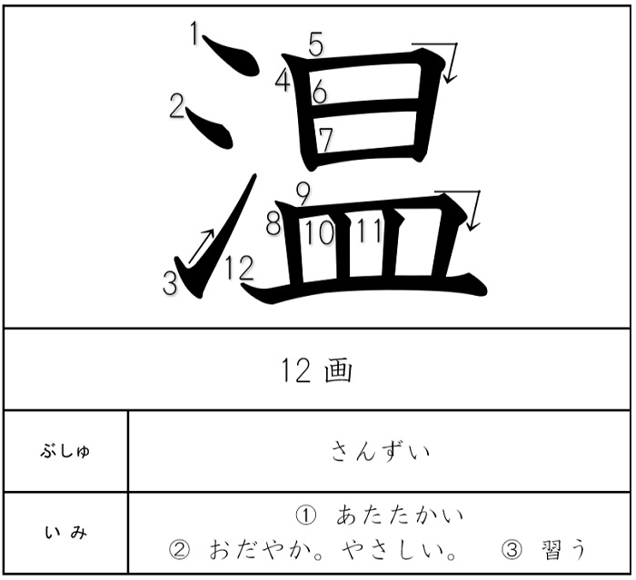 ベスナビ ポイントチェック教材 自宅学習 中学校 自宅学習用教材 ベスナビ 5教科セット - メルカリ