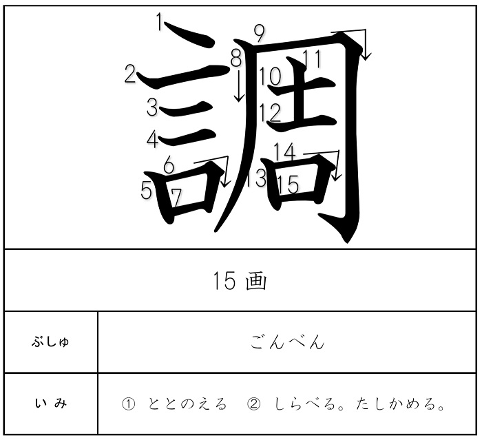 ベスナビ ポイントチェック教材 自宅学習 ベスナビ ポイントチェック教材 自宅学習