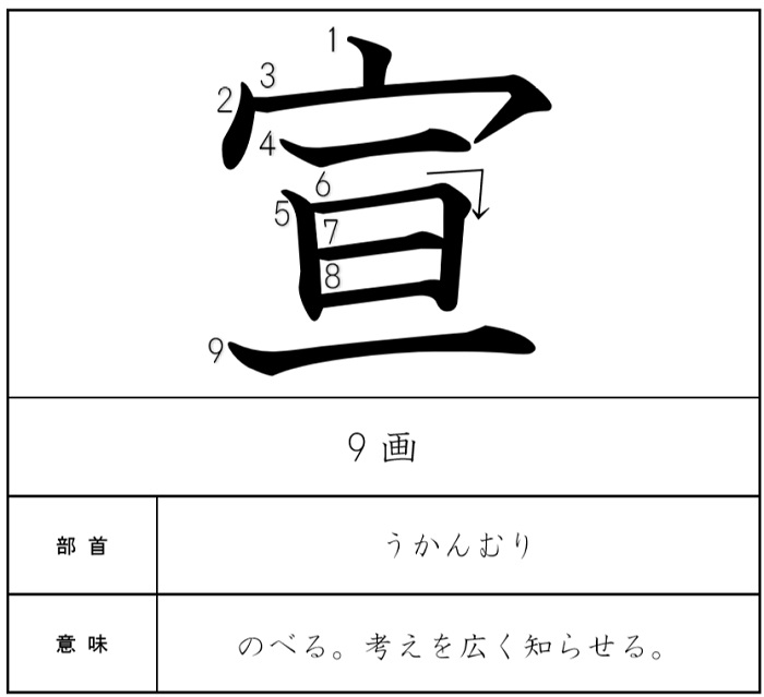 ６年 数 単位 図形 言葉 芸術 Ict教材eboard イーボード