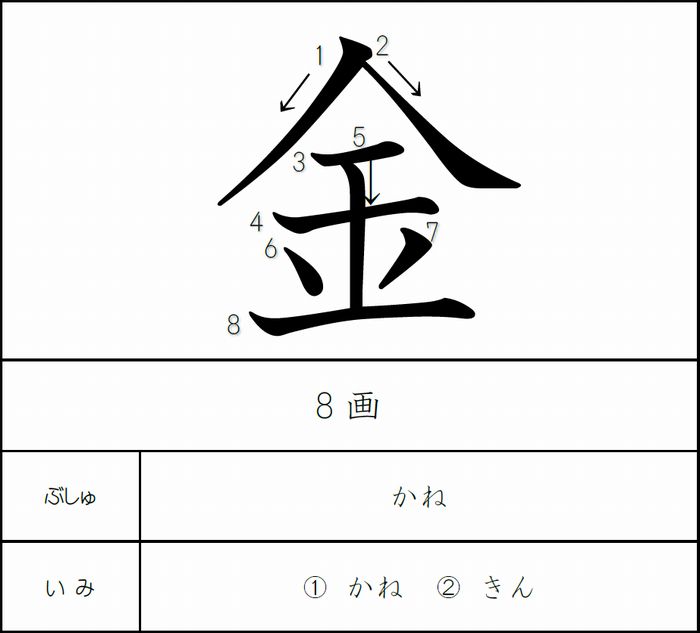 1年 ようび・いろ・もの・そのほか | ICT教材eboard（イーボード）