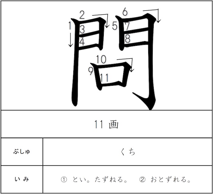 ベスナビ ポイントチェック教材 自宅学習 ベスナビ ポイントチェック教材 自宅学習