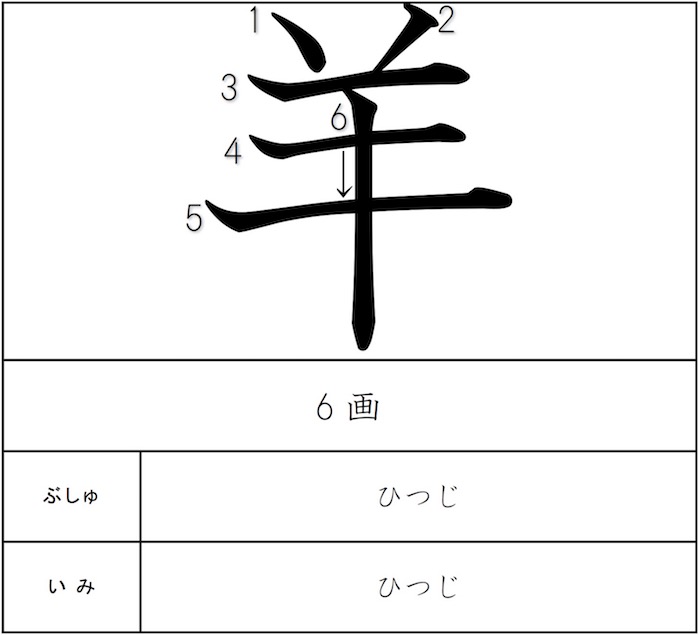 学習教材 (2003年頃のもの) 数の学習セット おもちゃ・人形 C&T数とことばの教材の手作り
