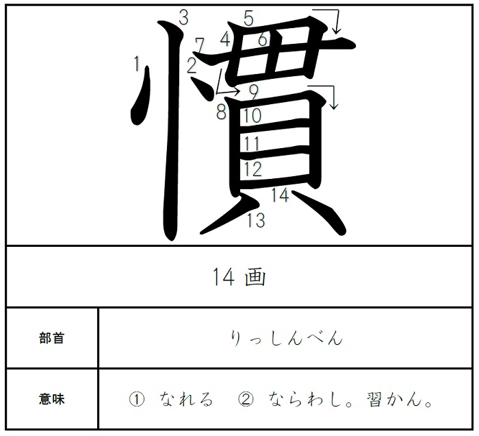 5年 動き 人の動き Ict教材eboard イーボード 5年 動き 人の動き Ict教材eboard イーボード