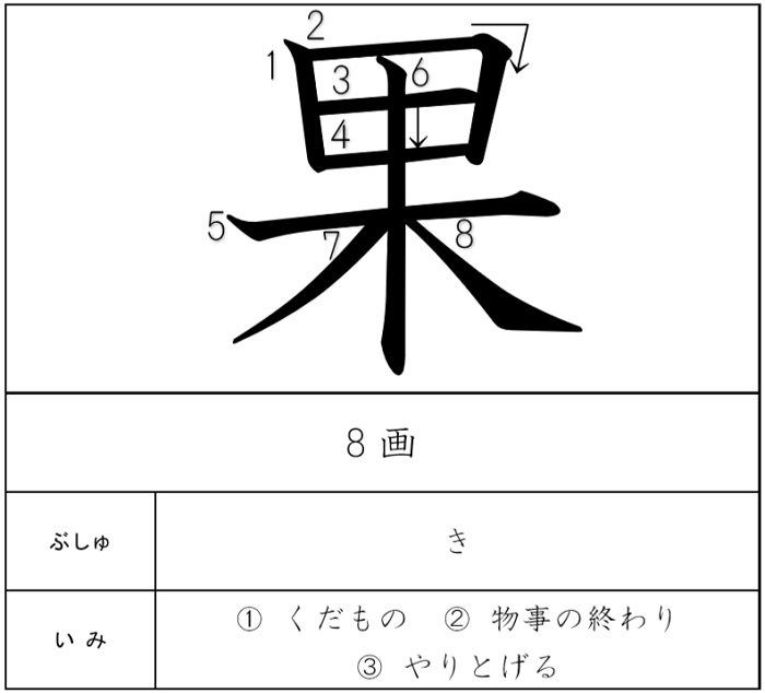学習教材 (2003年頃のもの) 楽天市場】【お受験教材】つみきのかずをかぞえようポスター お