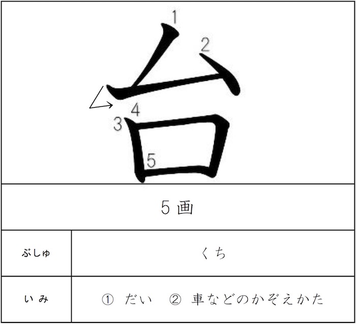 voyager2000様 リクエスト 9点 まとめ商品　小学校教師用教材 Amazon.co.jp: 幼児 教材 12種セット 算数 立体展開図 模型