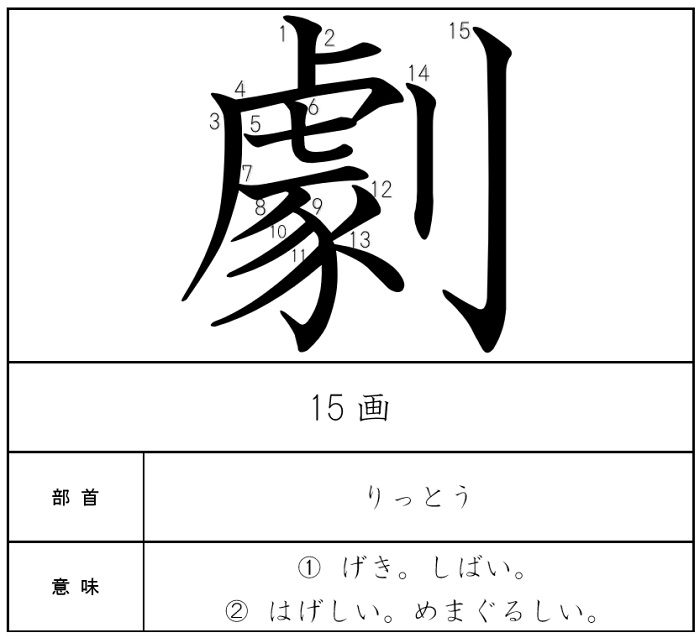 ６年 数 単位 図形 言葉 芸術 Ict教材eboard イーボード