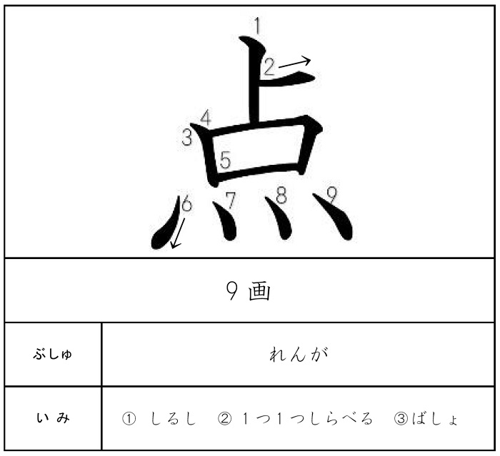 voyager2000様 リクエスト 9点 まとめ商品　小学校教師用教材 小学校教師用教材教具 小学校国語 話し方ポイントカード 授業