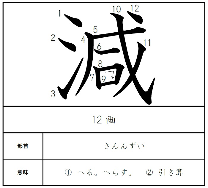 ５年 数と図形 学校 学び Ict教材eboard イーボード