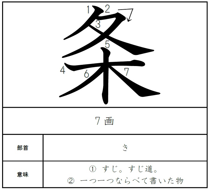 キヨ 4649 (4年上下社会 5年上下社会 6年上理科社会) 5年上 社会 16回 関東地方 授業 #予習シリーズ ＃中学受験