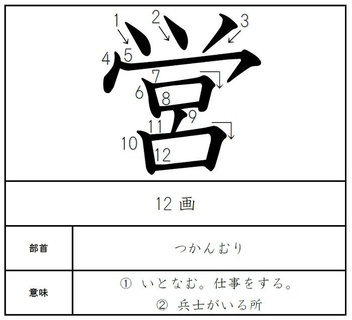 ベスナビ ポイントチェック教材 自宅学習 ポカヨケ用チェックペンS｜全力で、ワイヤレス。｜ポカヨケ