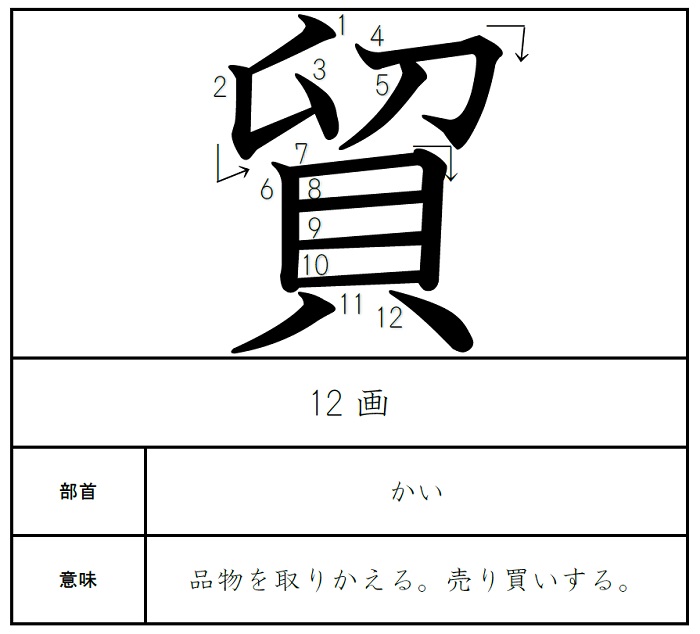 5年 お金・仕事 | ICT教材eboard（イーボード）