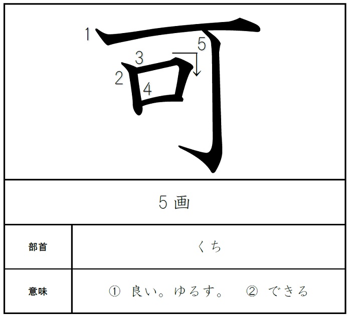 教材 中学生　ポイント5 Amazon | シャープ カラー電子辞書 Brain 高校生モデル ブラック