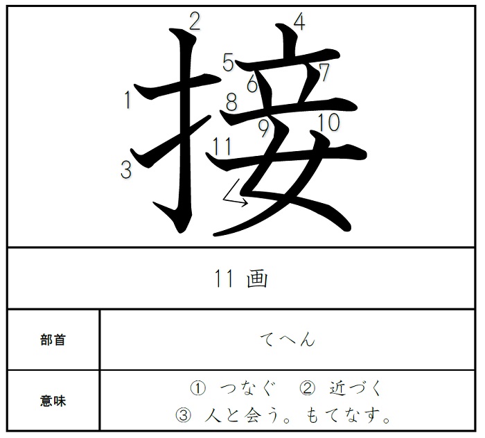 ５年 数と図形 学校 学び Ict教材eboard イーボード