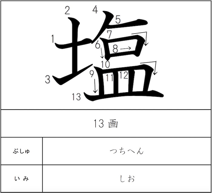 学習教材 (2003年頃のもの) 入学の準備 国語・算数ワーク＞ 基礎編 (〈チャレンジ1ねんせい
