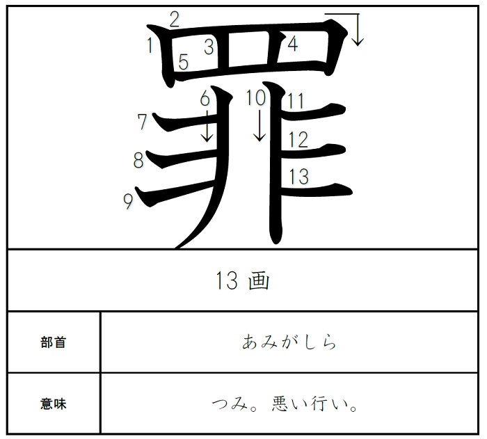 5年 社会としくみ | ICT教材eboard（イーボード）