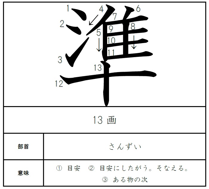５年 様子 Ict教材eboard イーボード