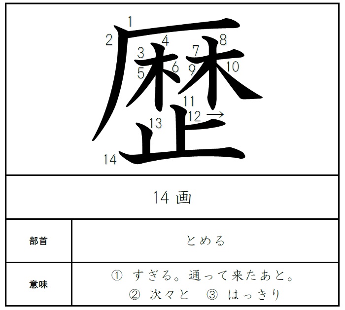5年 数と図形・学校・学び | ICT教材eboard（イーボード）