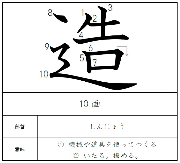 2025年 後編 まとめシート/音声教材/チェックテスト 2025年 後編 まとめシート/音声教材/チェックテスト