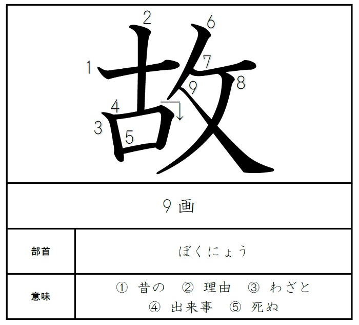５年 その他 Ict教材eboard イーボード