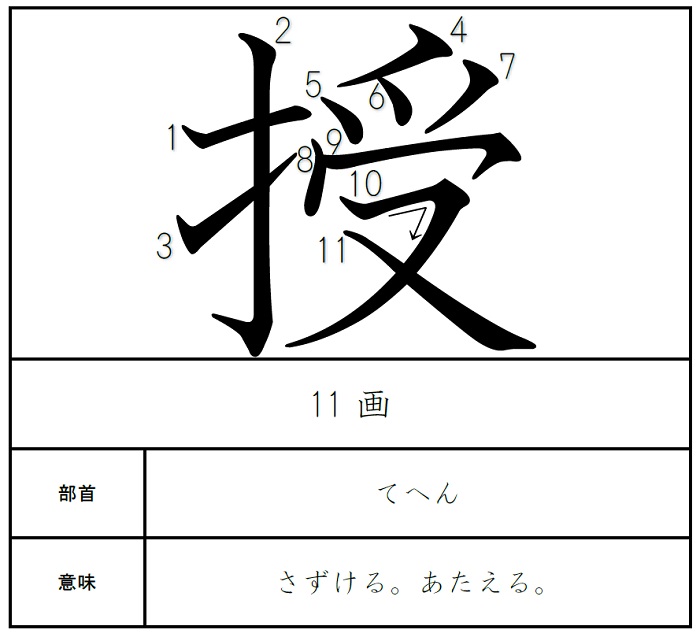 ５年 数と図形 学校 学び Ict教材eboard イーボード