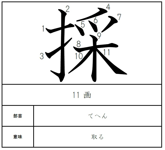 ５年 お金 仕事 Ict教材eboard イーボード