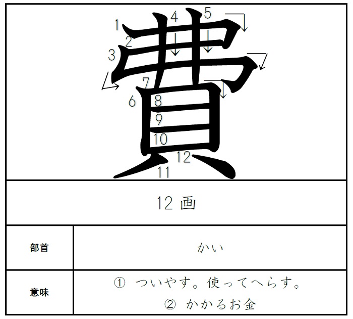 5年 お金・仕事 | ICT教材eboard（イーボード）