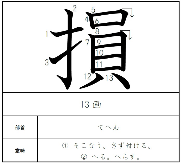 5年 お金・仕事 | ICT教材eboard（イーボード）