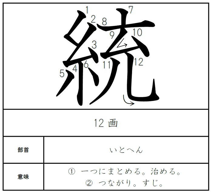 キヨ 4649 (4年上下社会 5年上下社会 6年上理科社会) 中学受験 暗記カード）5年上 全セット 社会・理科 1-19回 – TT1