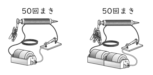 電磁石 Ict教材eboard イーボード