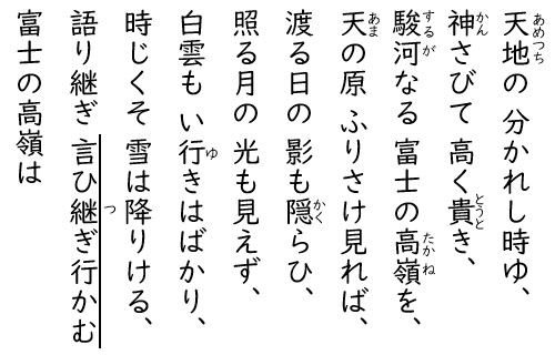 和歌の世界 Ict教材eboard イーボード