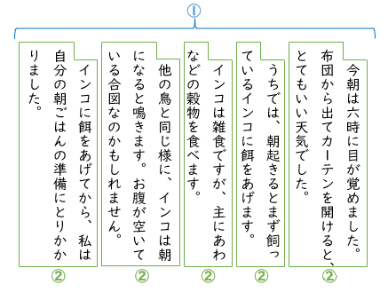 言葉の単位と文節 Ict教材eboard イーボード